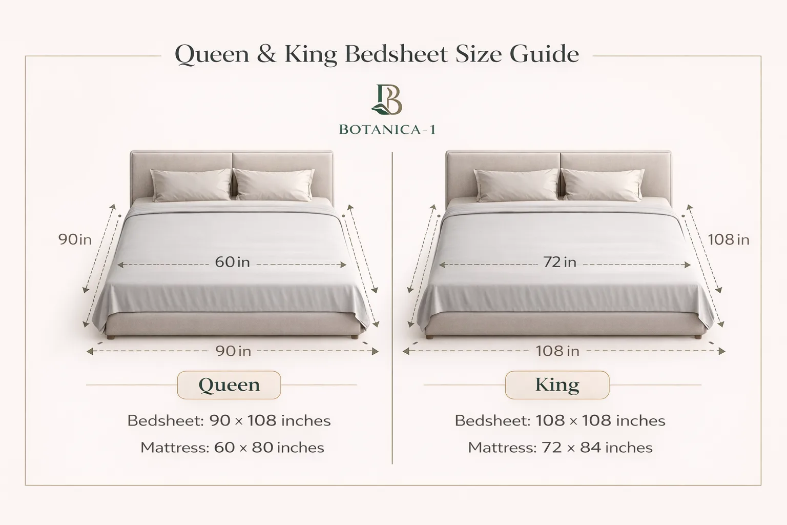 Botanica-13 bedsheet size guide for queen 90x108 and king 108x108