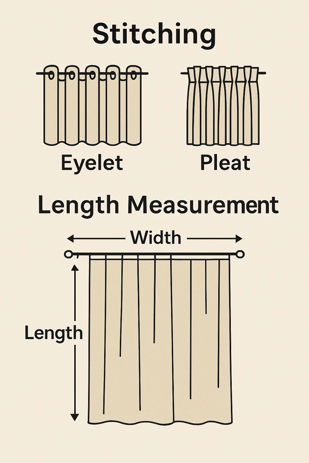 SEAGALE-74 curtain stitching and length measurement guide